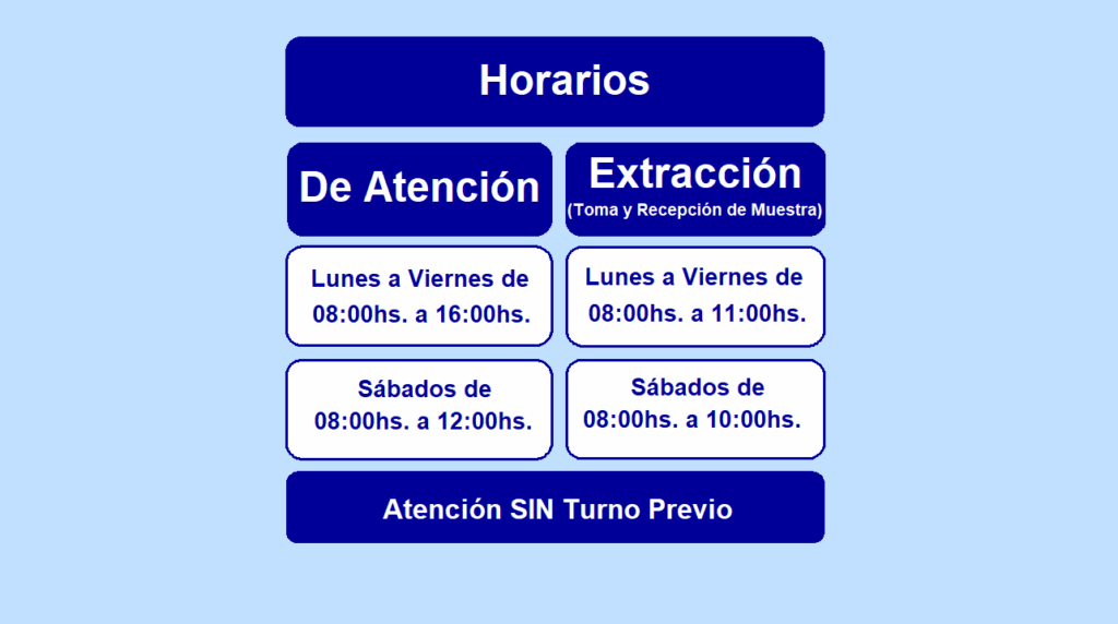Horarios